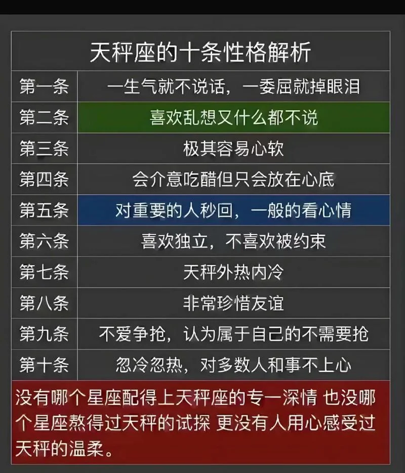 天秤座2018运势详解-天秤 2018 运势详解