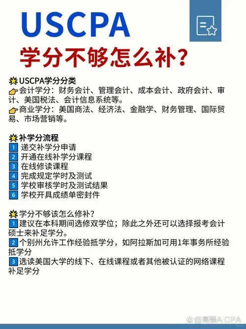 uscpa报考-美国 CPA 报考指南