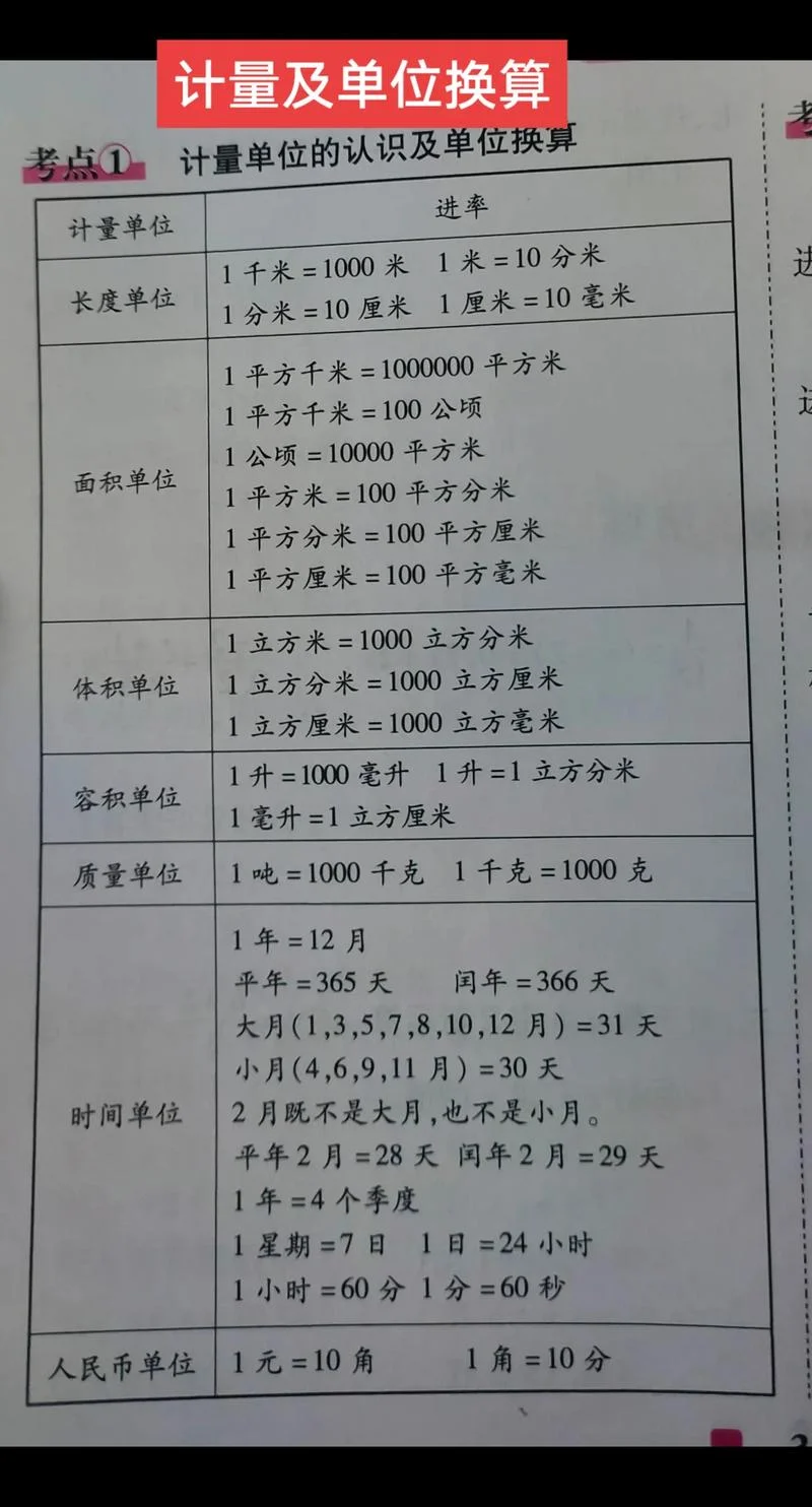 平方毫米等于多少平方米_1