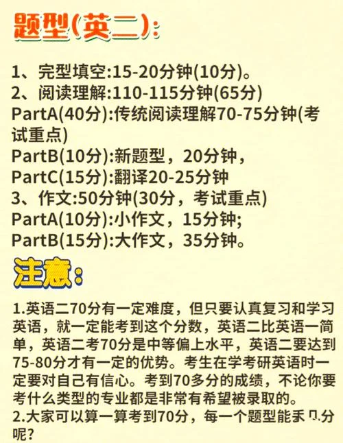 考研400多分是什么概念_1