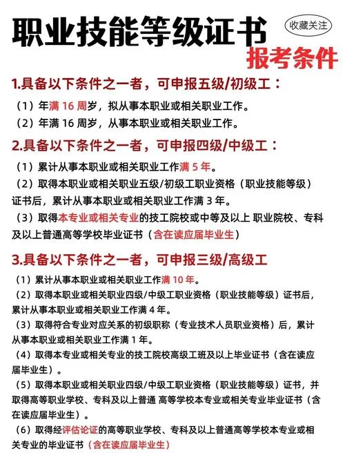 报考人力资源管理师二级的条件_1