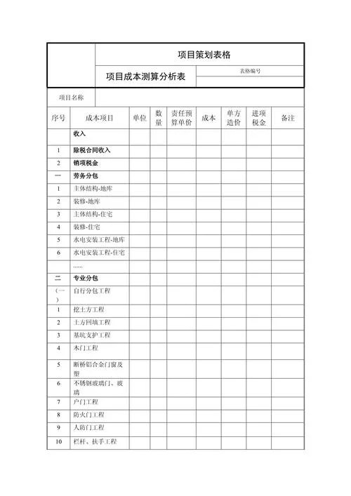 项目成本费用分析表_1