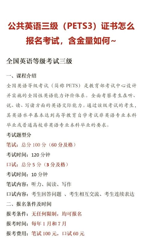cfa三级成绩公布_1