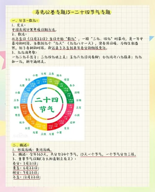 1995年立冬是几月几号_1