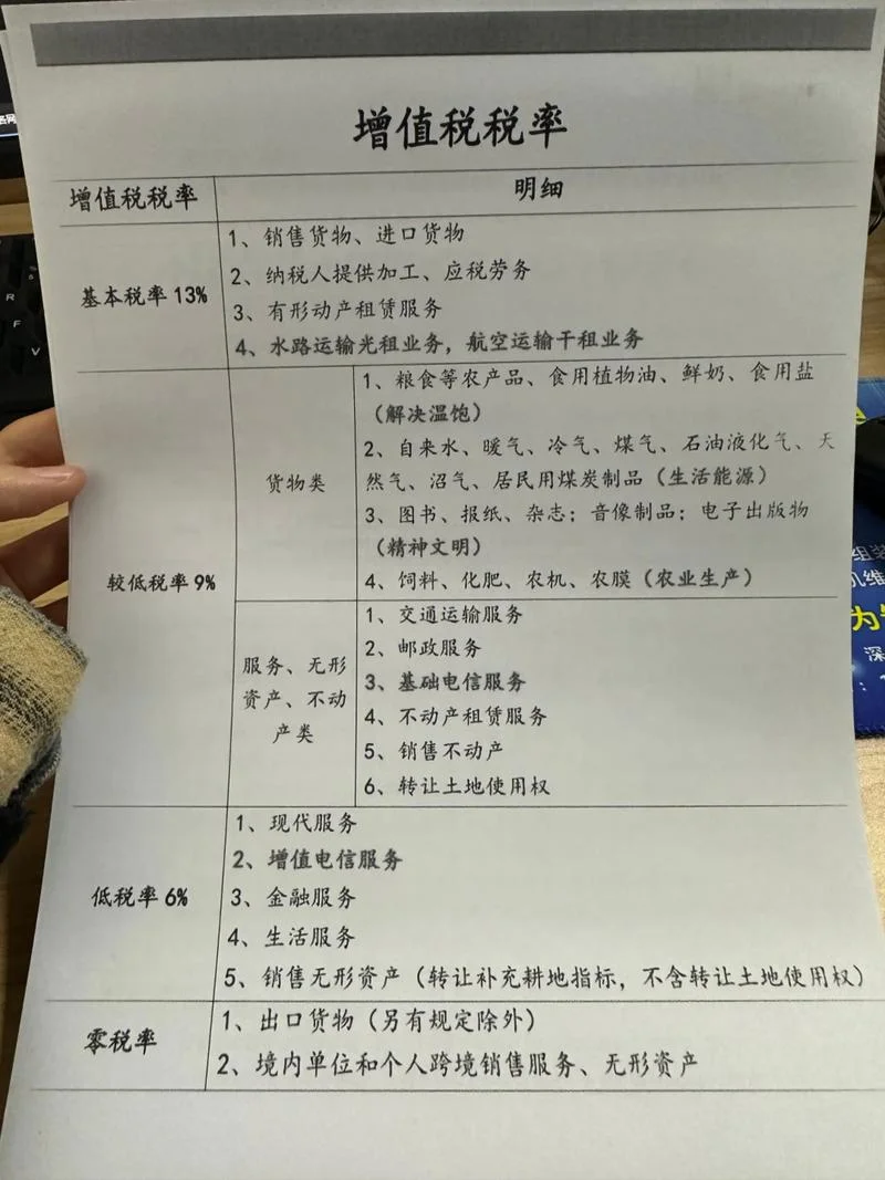 进口税率在哪查_1