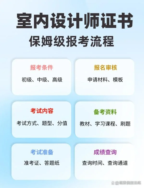 室内设计师考试报名条件_1