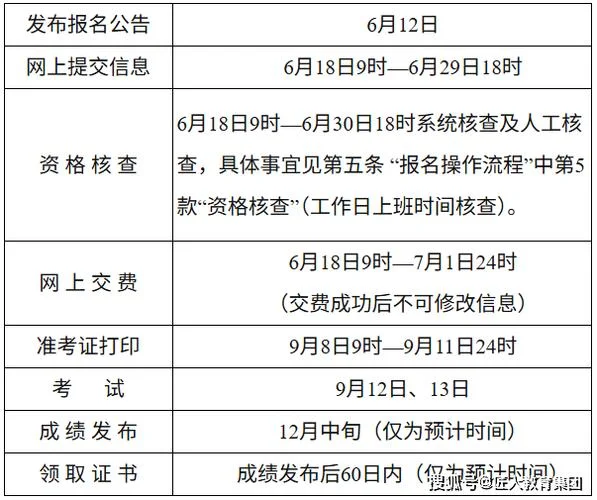 广东21年一建报名时间_2