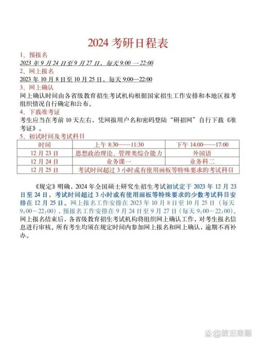 2021考研报名时间及费用_2