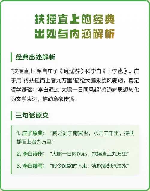 扶摇直上的意思及出处_1
