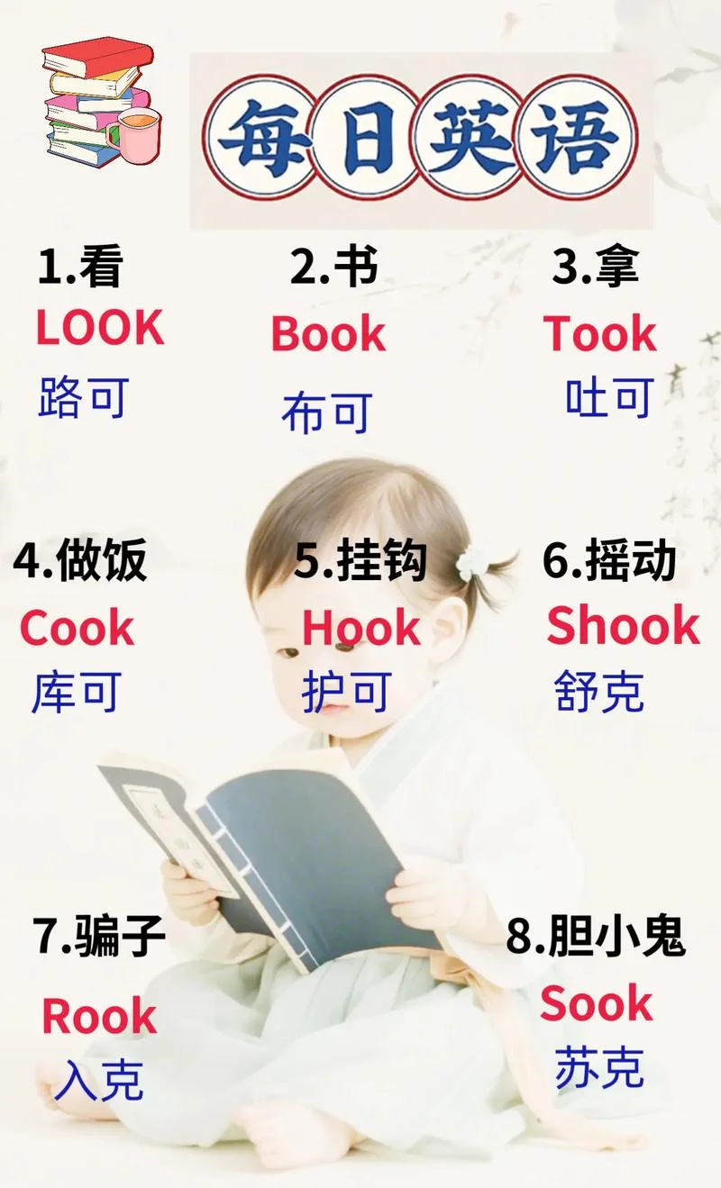 孩子该怎么学英语_1