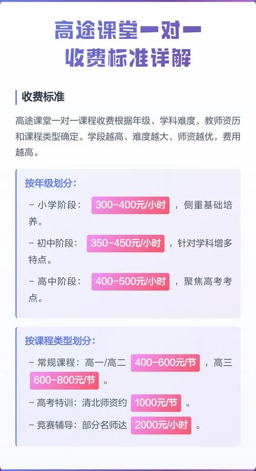 一对一课程介绍-一对一课程简介