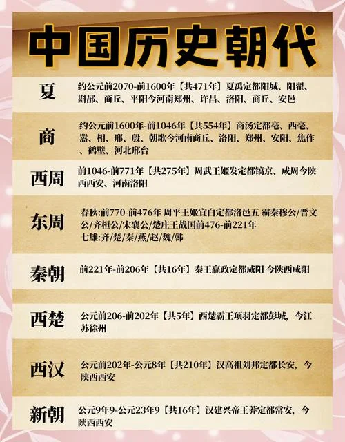 金国历史视频_1