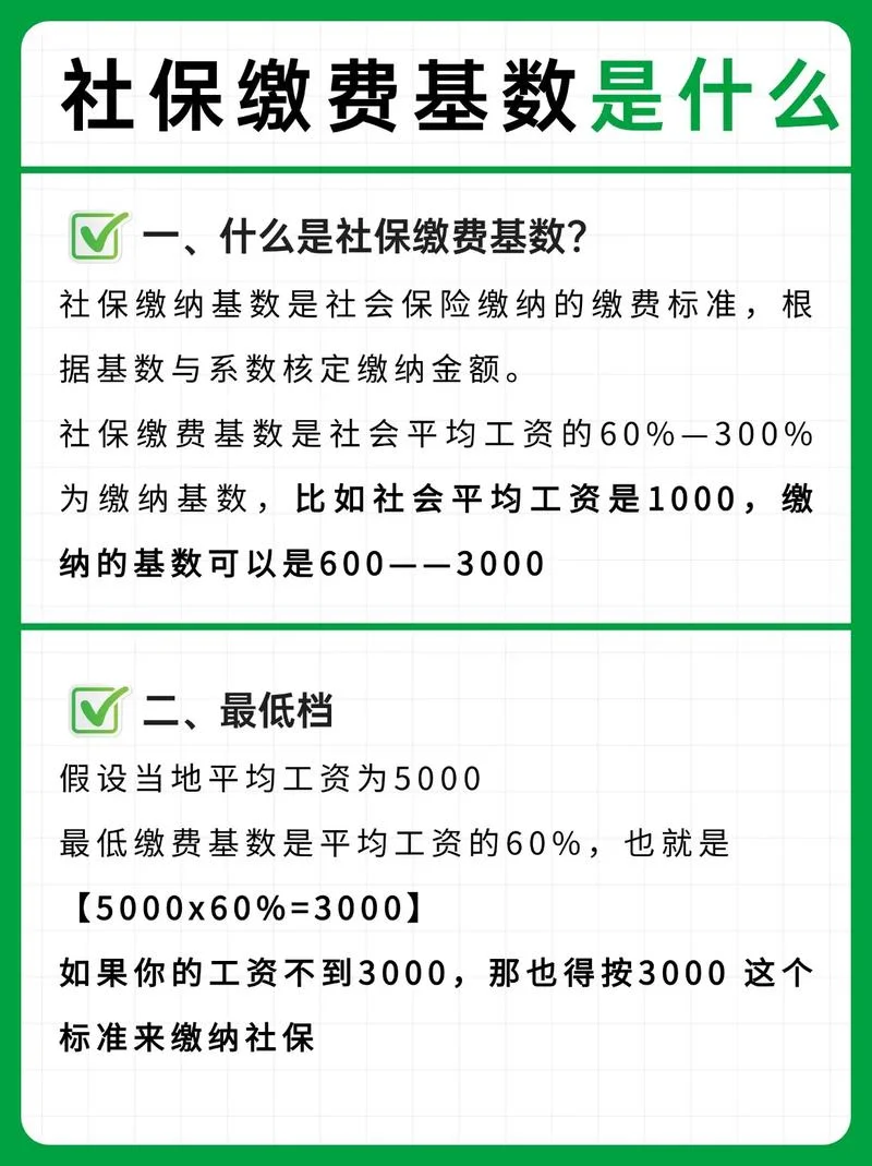 社保是几月份开始交_1