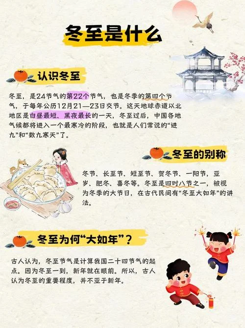 几月几号是冬至_1