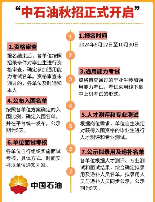 18年注会报名条件_1