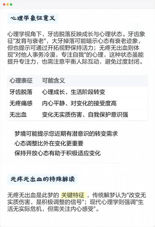 梦见掉牙齿是什么征兆没出血也不疼_2