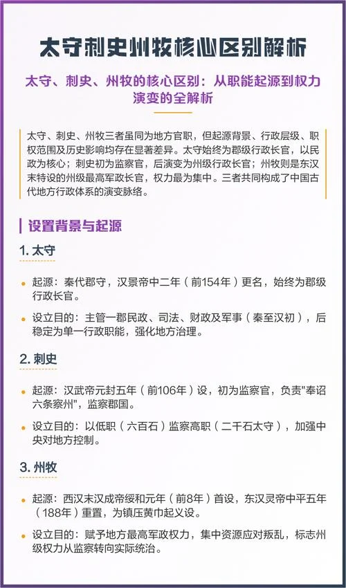 刺史上面是什么官-尚书