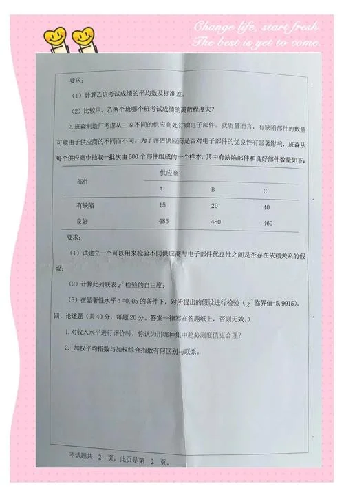 国际经济学考研科目_2