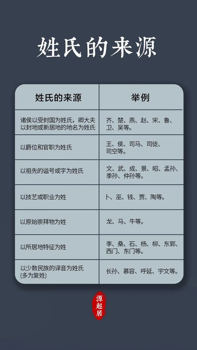 名字出处查询_1