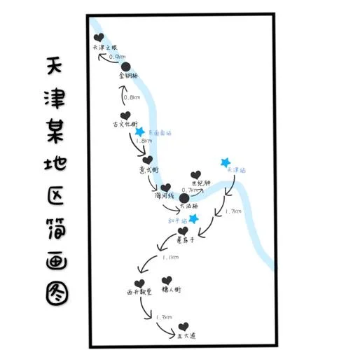 北京去天津旅游攻略_1