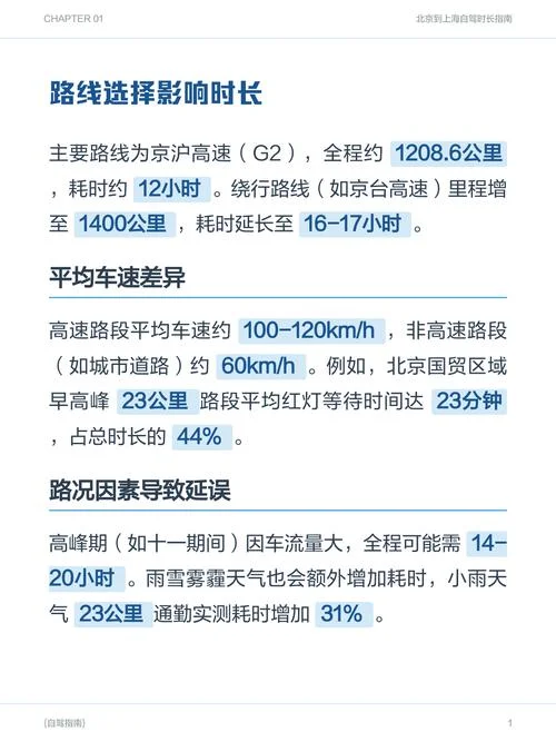 北京到上海有多少公里_2