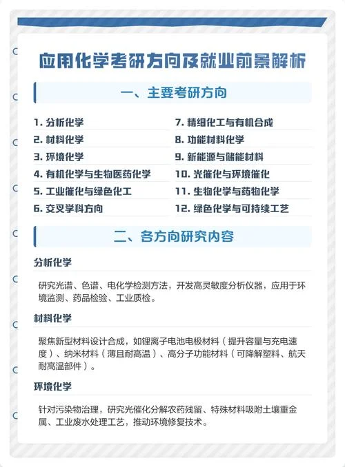 中科院分析化学考研_1
