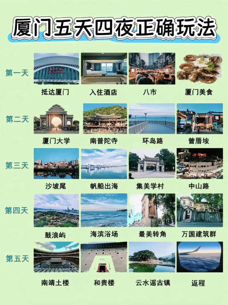 旅游厦门攻略-厦门旅游最佳攻略