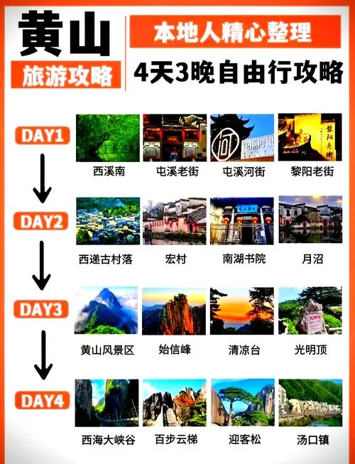 北京到黄山自由行旅游攻略_1