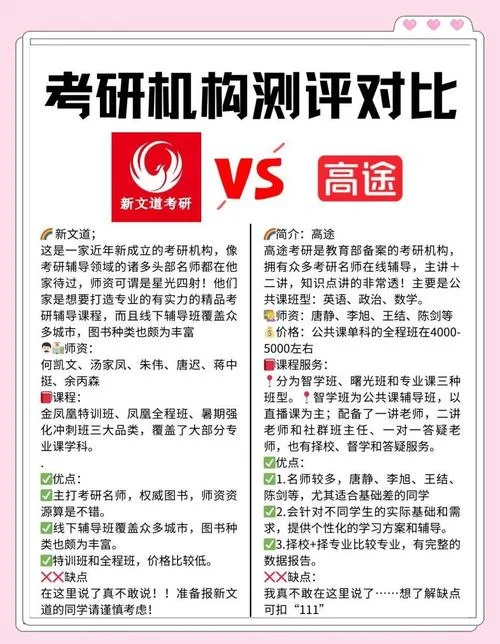 重大考研线上与线下_2