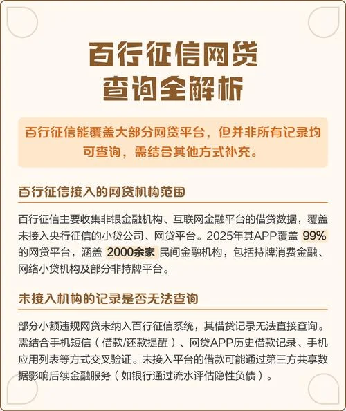 如何查自己的网贷记录_2