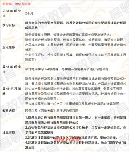 在网上学会计怎么学_2