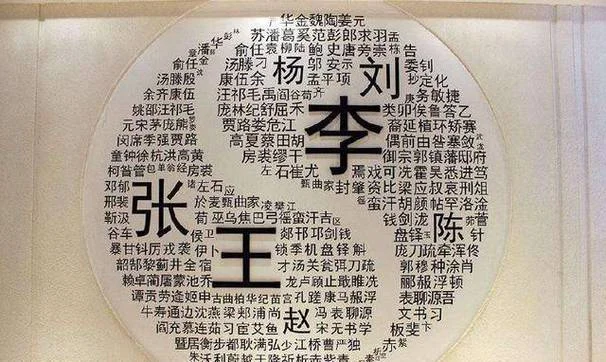 是姓起名_2