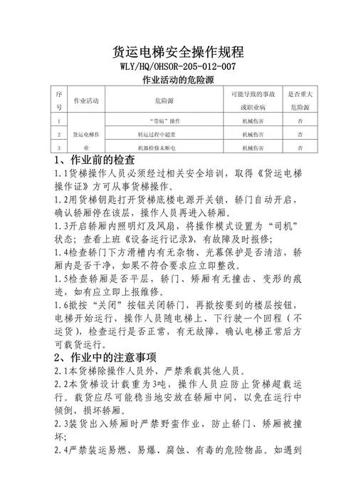 操作规程怎么写_1