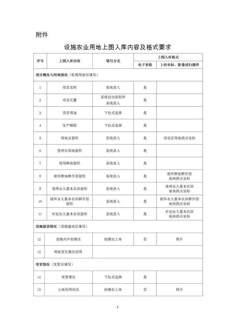 入库证书怎么查询真假_1