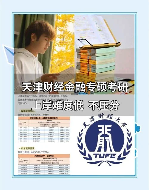 天津考研网报2022_1