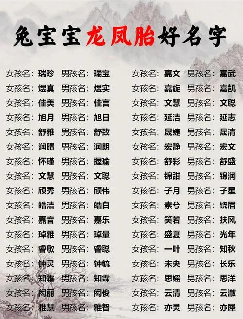 2022年龙凤胎宝宝起名-2022龙凤胎取名