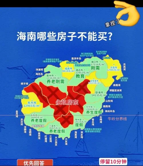 三亚房价多少钱一平方多少钱_2