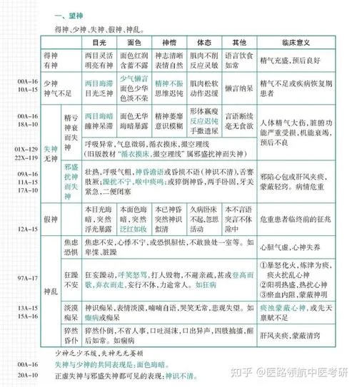 领航考研最新消息-考研领航最新快讯