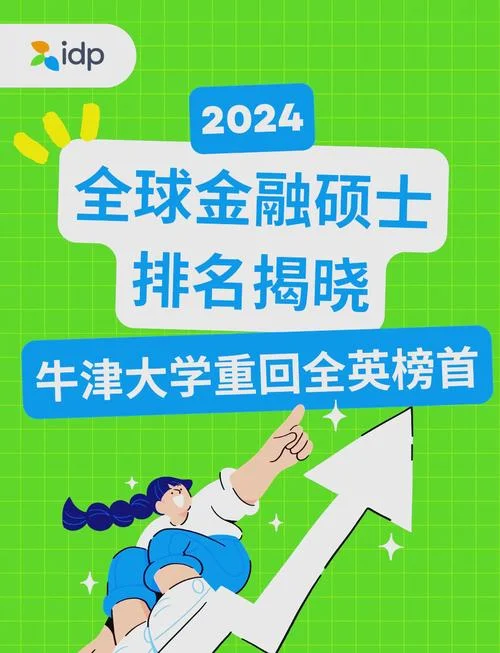 英国巴斯大学金融工程硕士专业排名_1