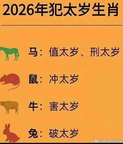 壬辰年指的是哪一年_2