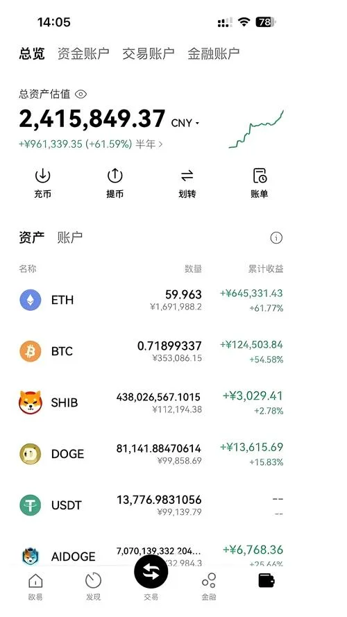 币币交易是哪年开始的_1
