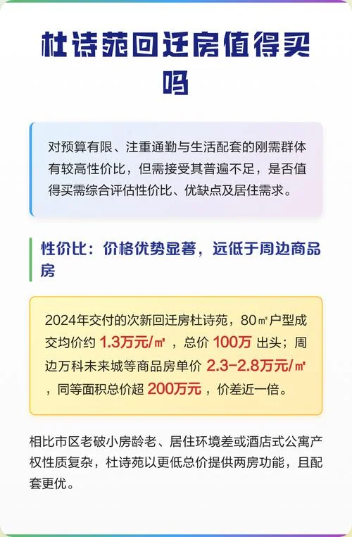 什么是回迁房可以买吗_2