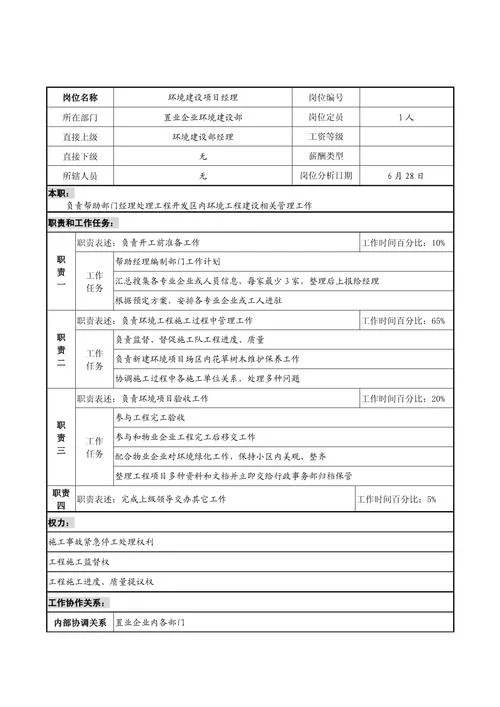项目总经理的职责_1