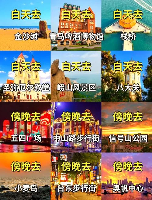 青岛旅游景点攻略大全-青岛旅游景点攻略全