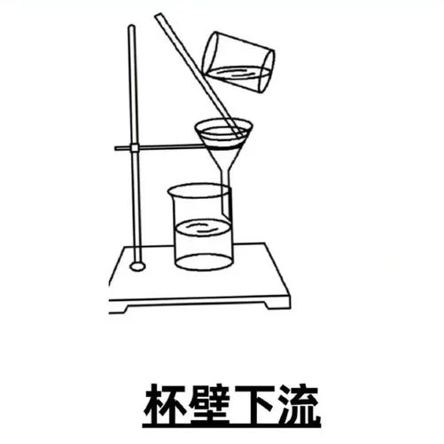负离子水杯原理_1