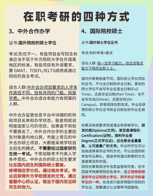 在职硕士怎么报考_1