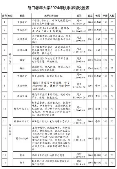 老年大学都学什么_1
