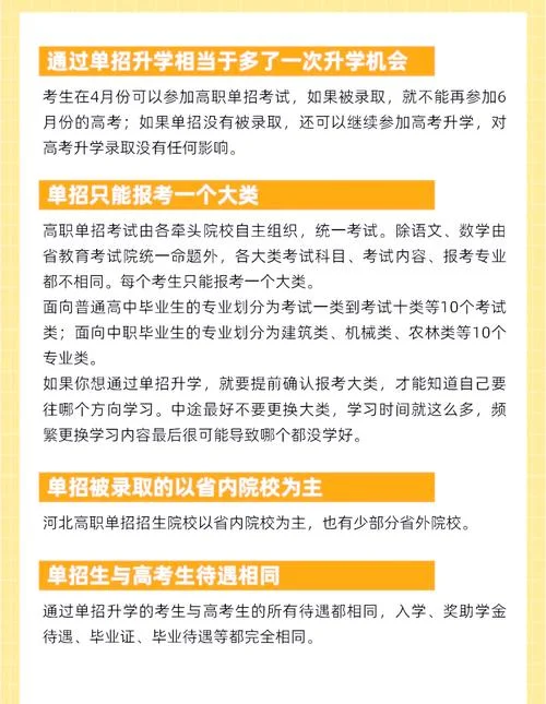 高职单招报名要求_1