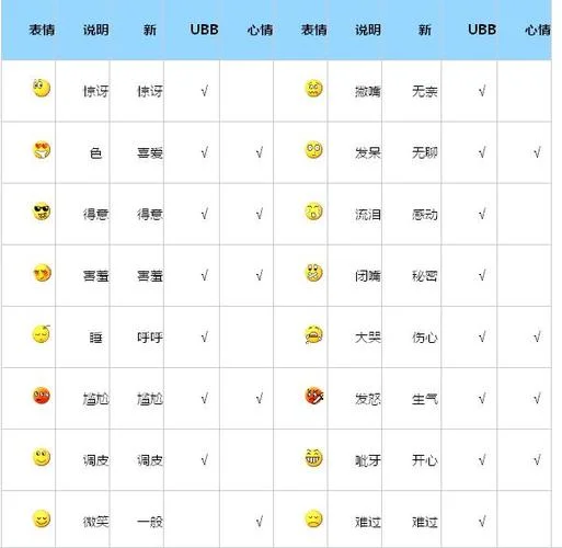 各种表情出处_2