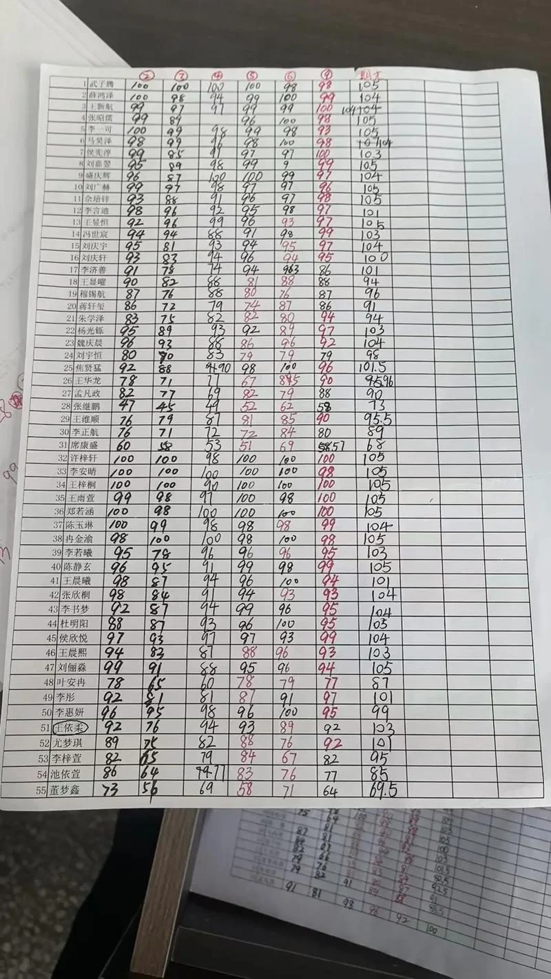 小学期末成绩查询入口_1